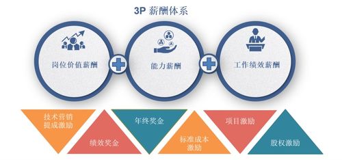 灼策视界 洞见金发科技的战略布局与研发创新双轮驱动
