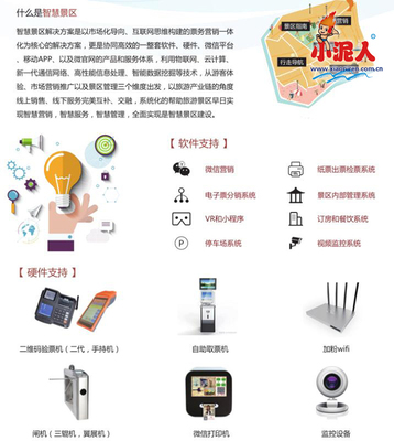小泥人智慧景区迅速崛起 技术与服务的双轮驱动